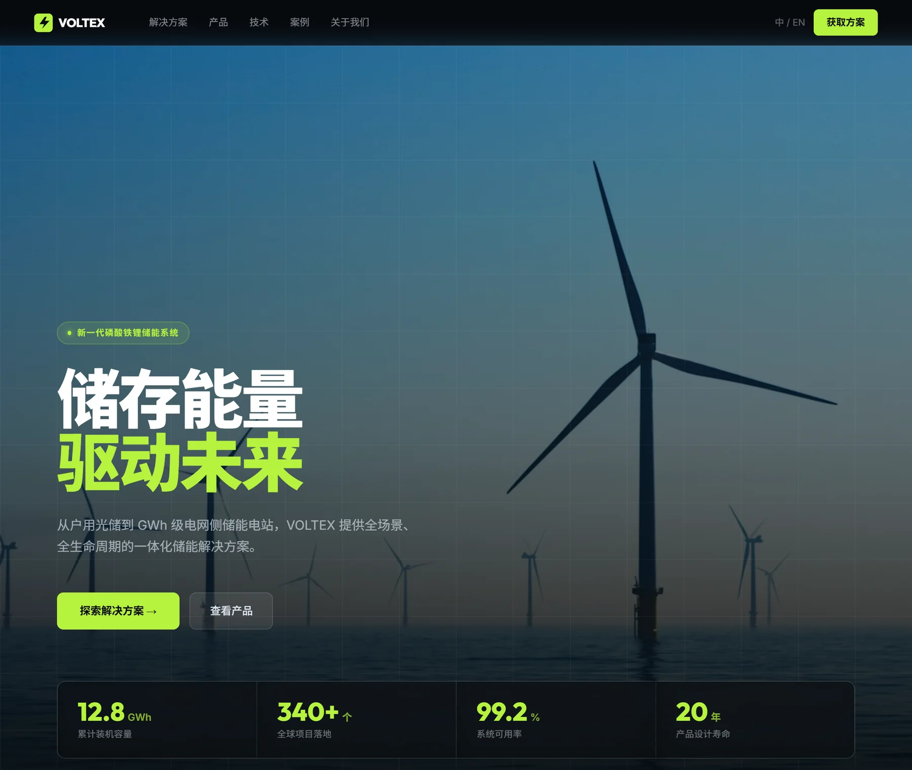 进入海外项目工作台